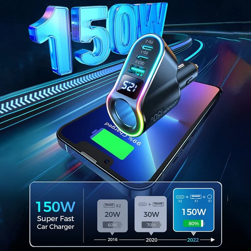 CL21 150W 4 in 1 Car Charger