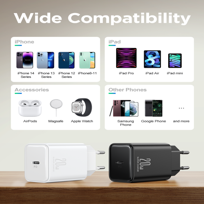 TCF06 PD 20W Charger