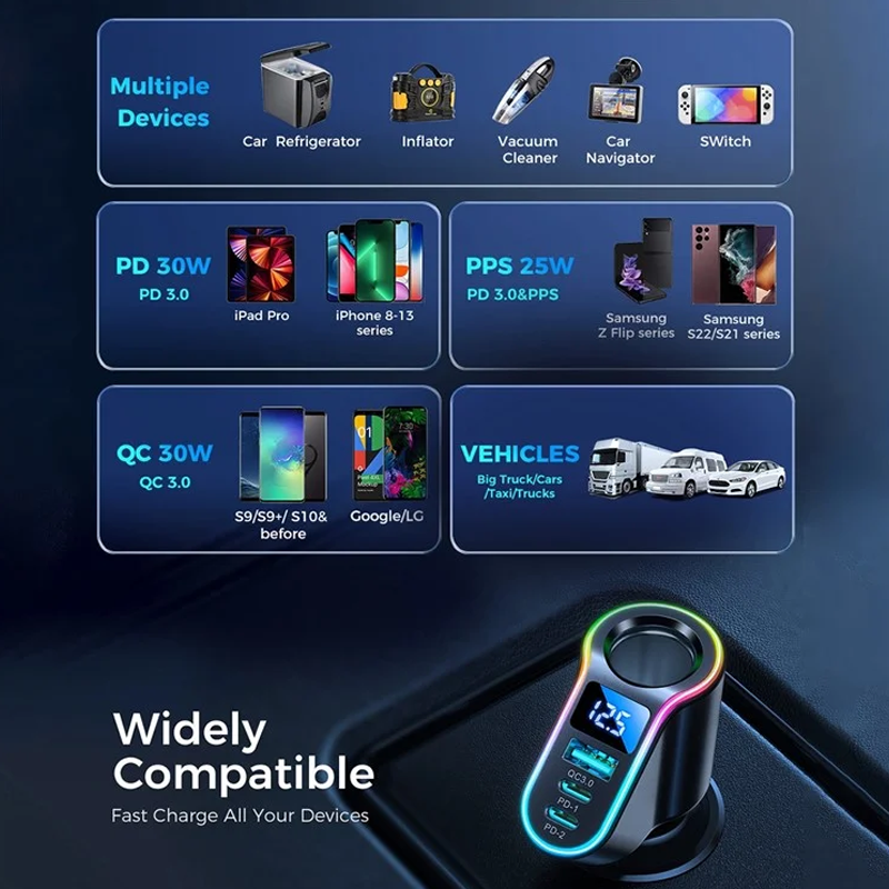 CL21 150W 4 in 1 Car Charger